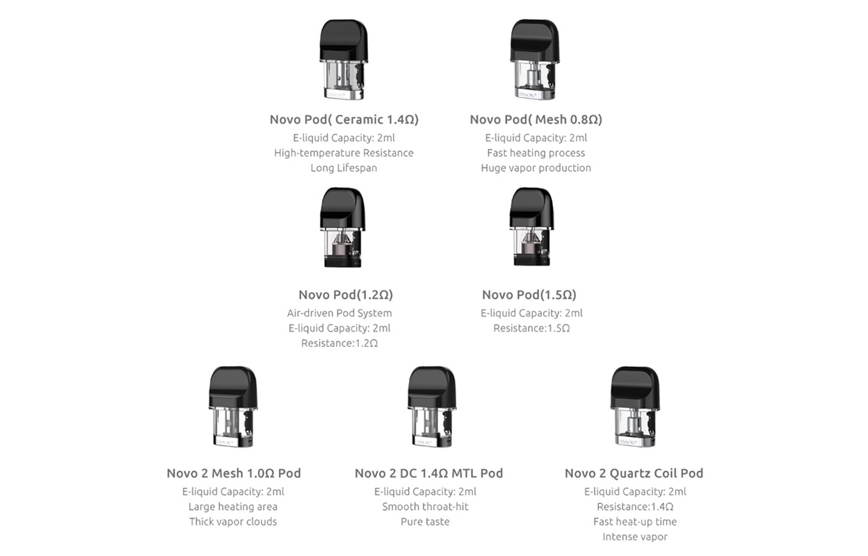 Smok Novo 2 Kit