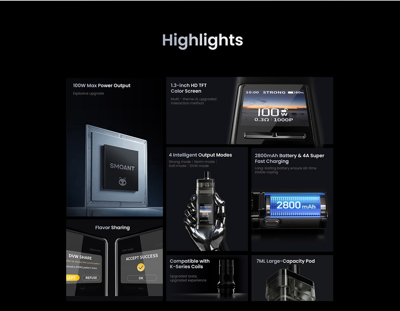 Smoant Pasito III Pod Mod Kit