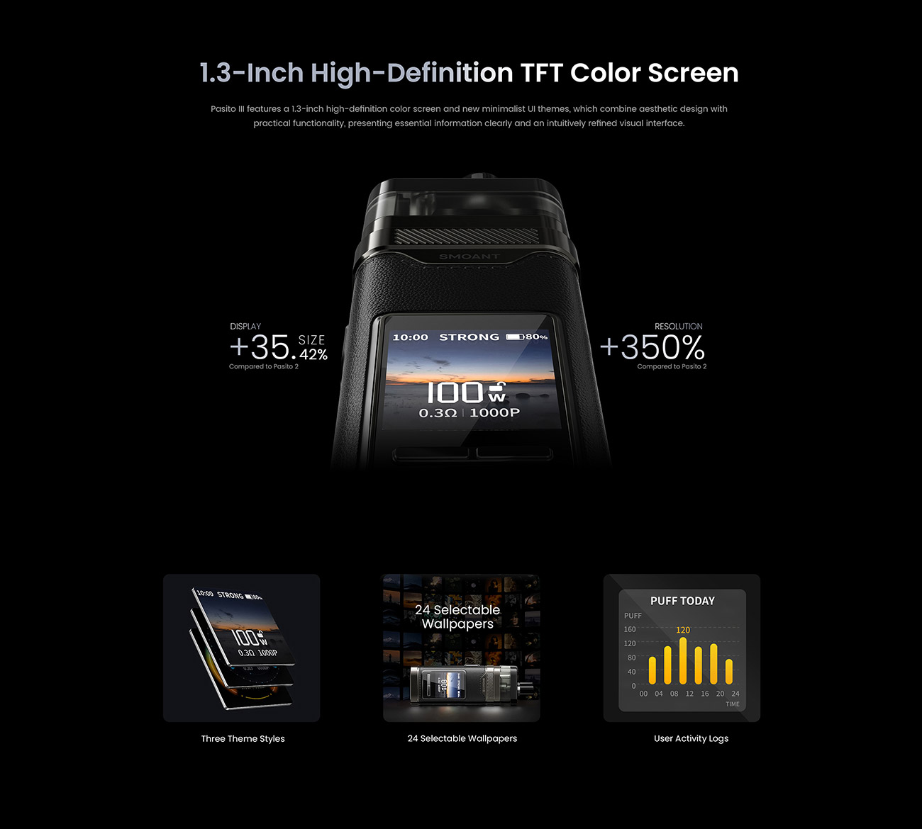 Smoant Pasito III Pod Mod Kit