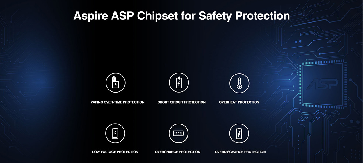 Aspire PockeX SBS Kit