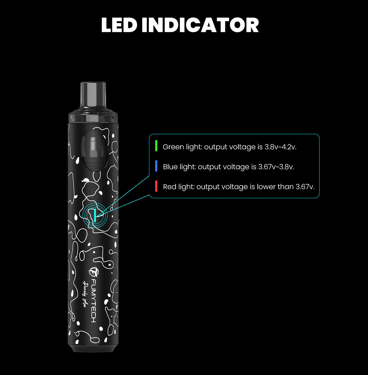 Fumytech Purely Aio Pod