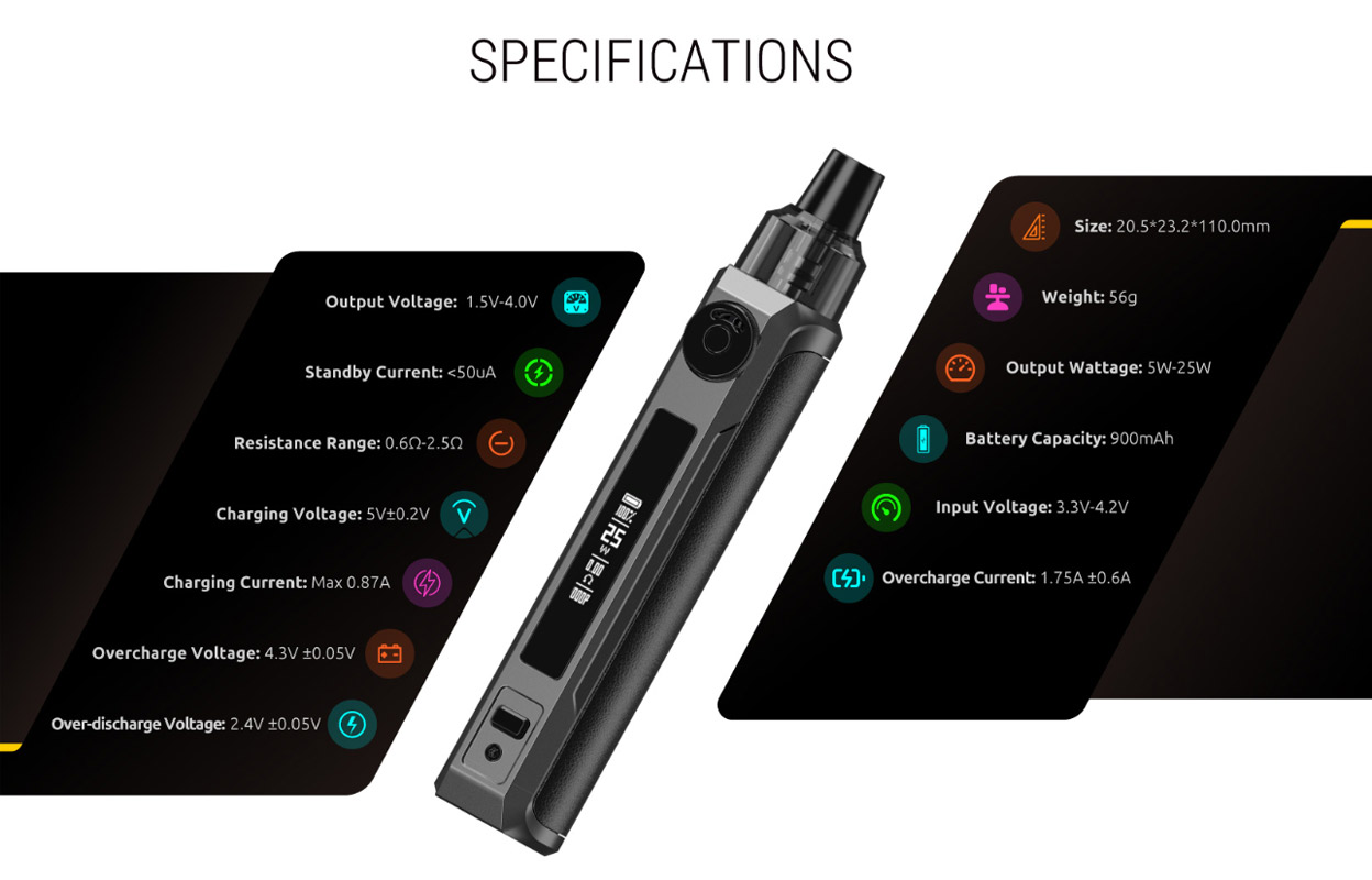 Smok RPM 25W Kit