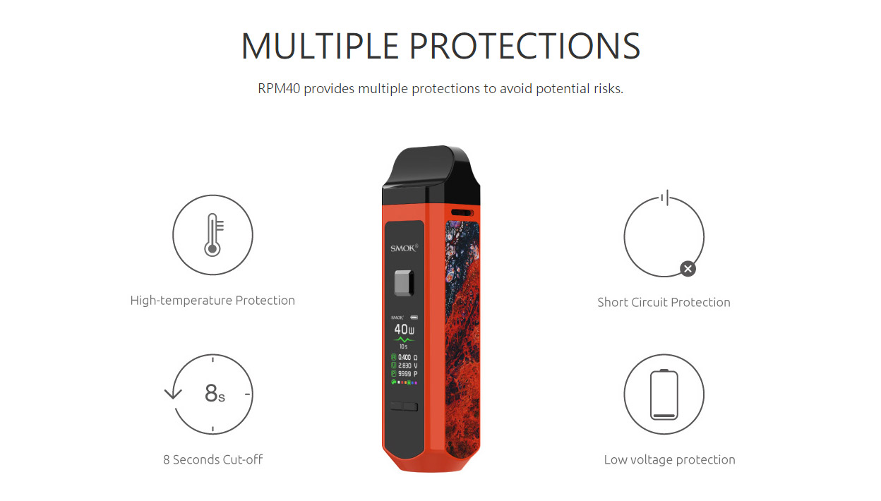 Smok RPM40 Pod Mod Kit