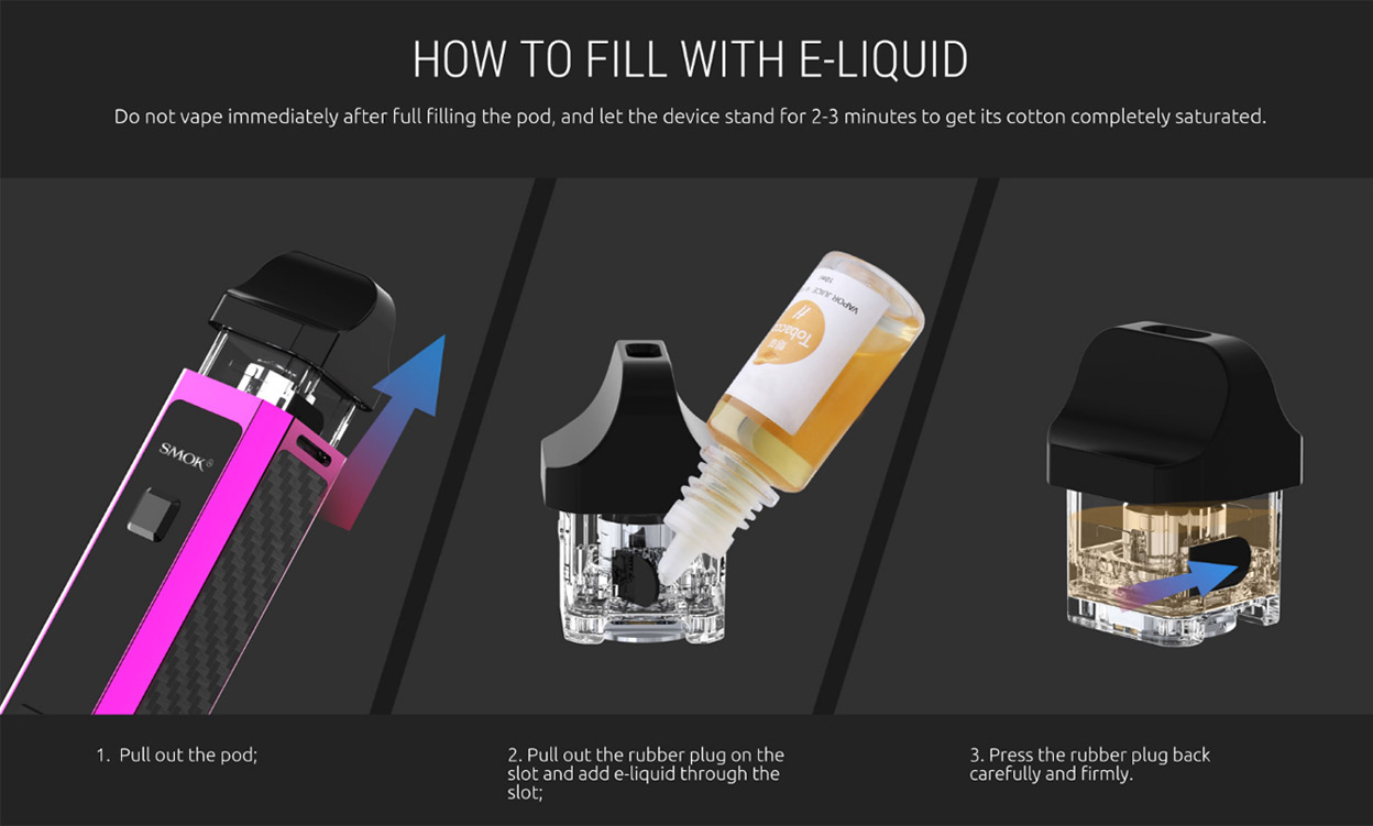 Smok RPM40 Pod Mod Kit