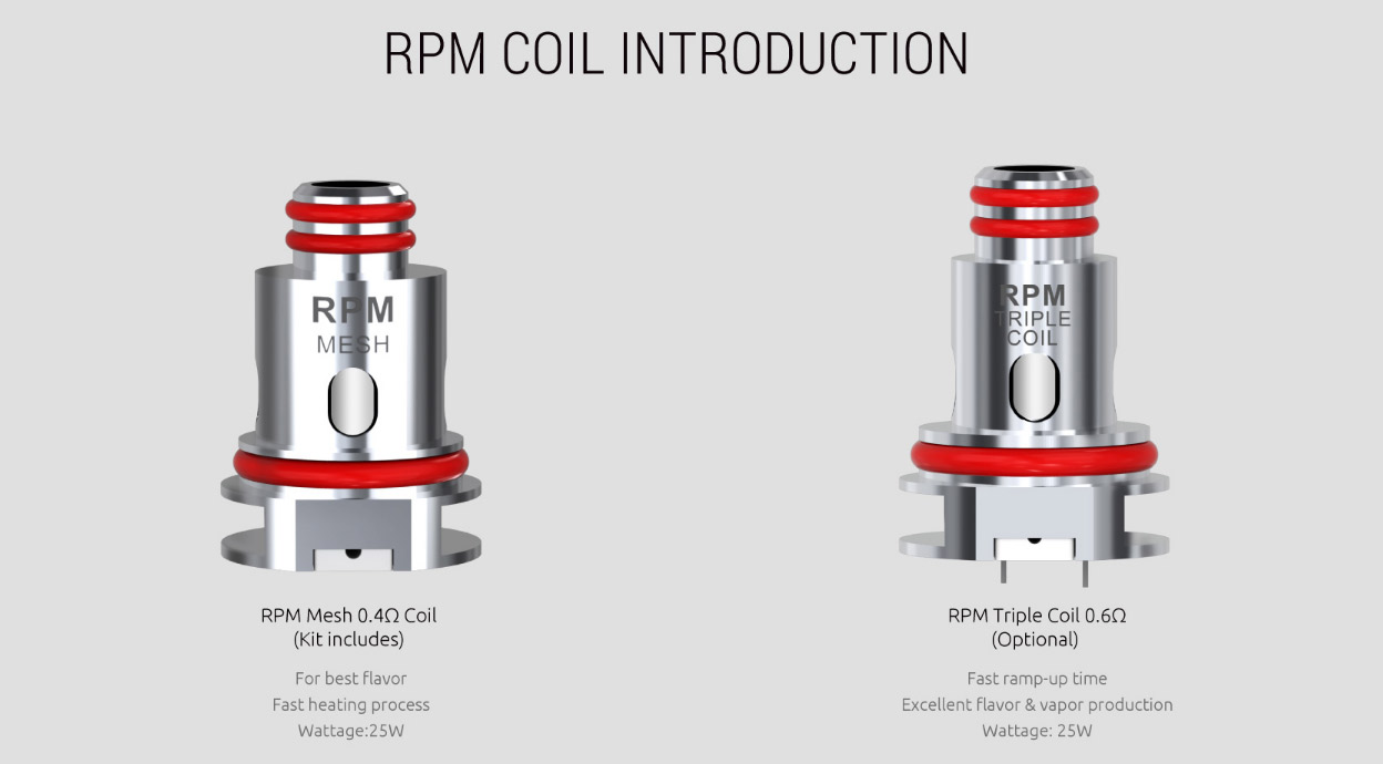 Smok RPM40 Pod Mod Kit