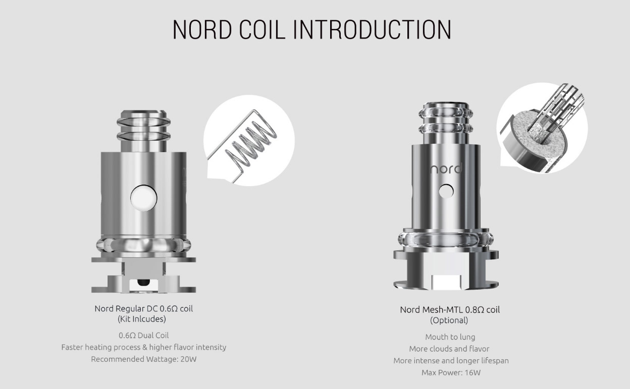 Smok RPM40 Pod Mod Kit
