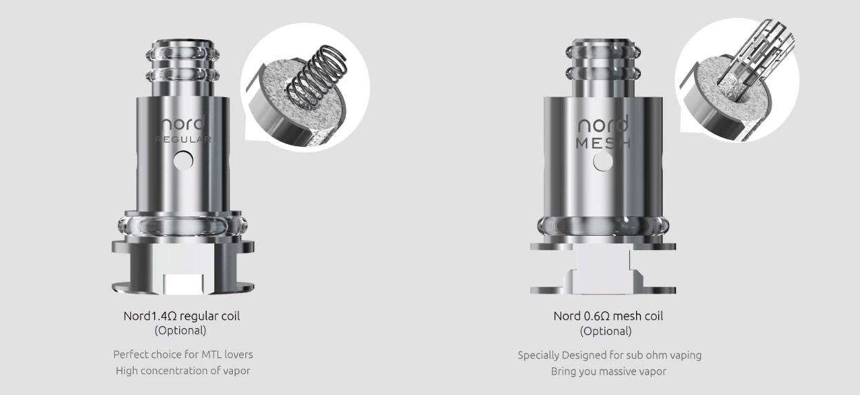 Smok RPM40 Pod Mod Kit