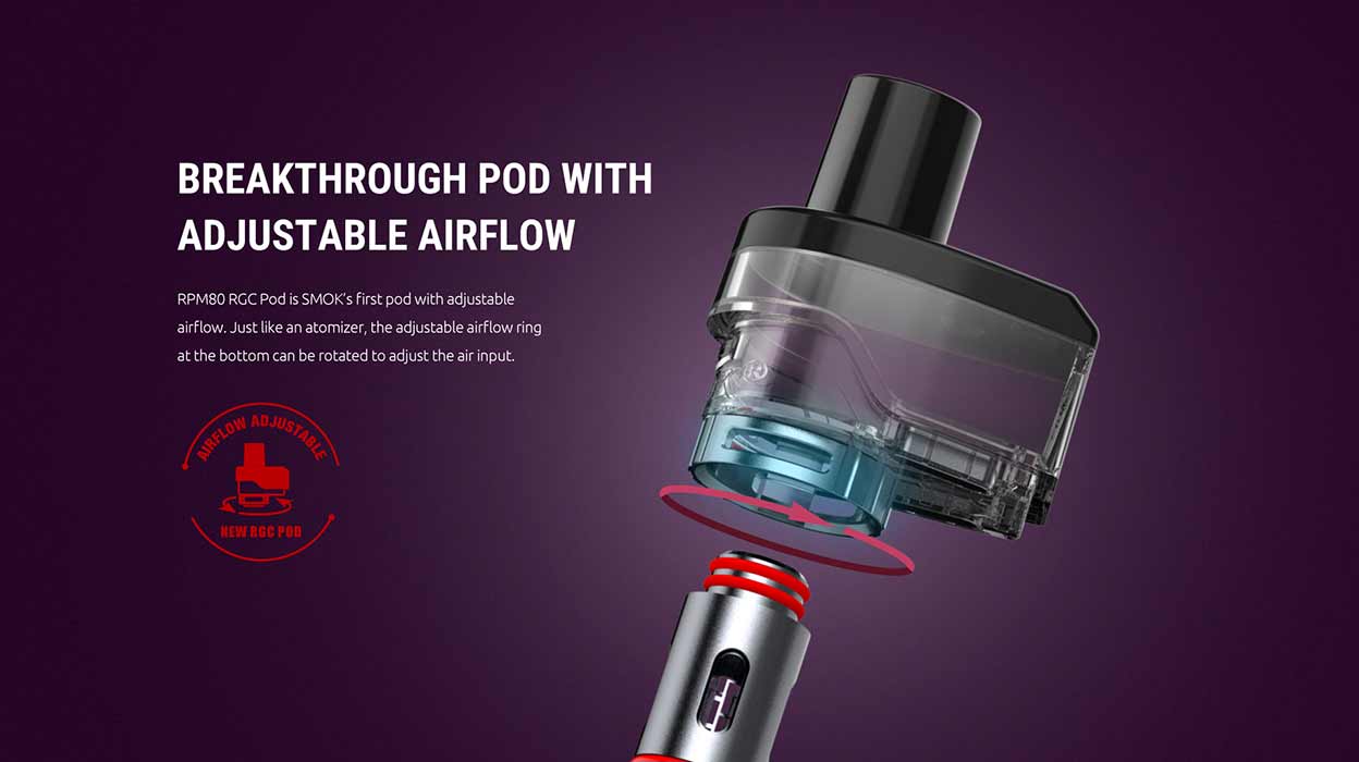 Smok RPM80 series