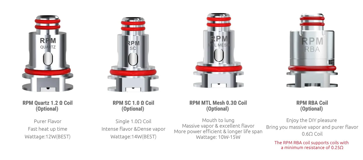 Smok RPM80 series