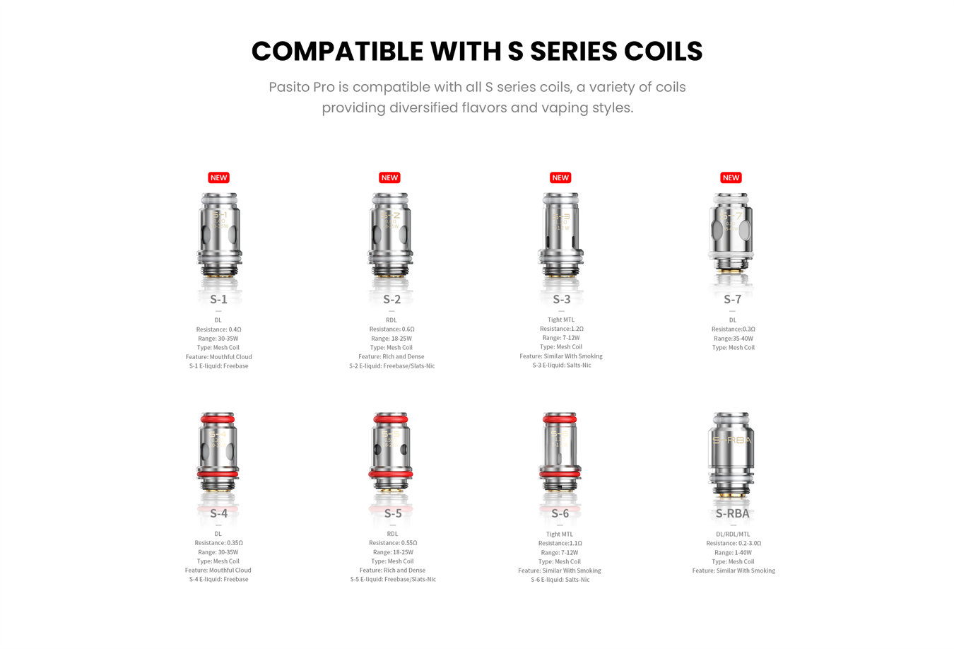 Smoant Pasito Pro Kit 