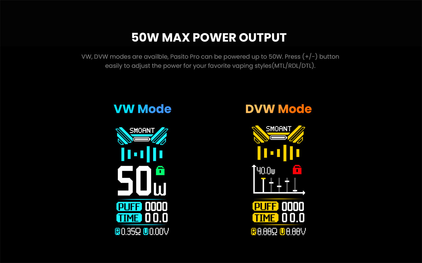 Smoant Pasito Pro Kit 