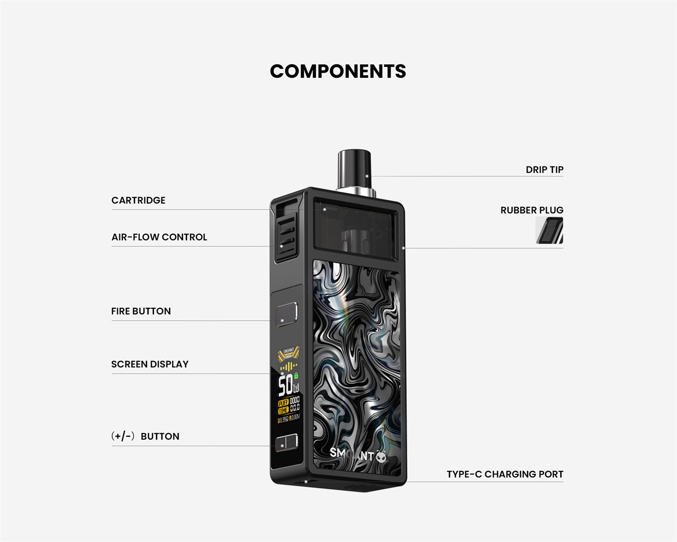 Smoant Pasito Pro Kit 