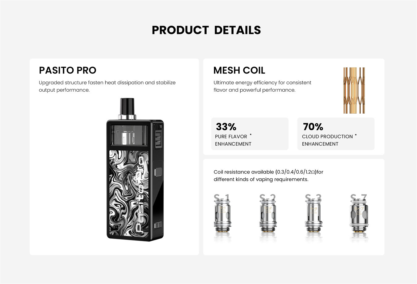 Smoant Pasito Pro Kit 