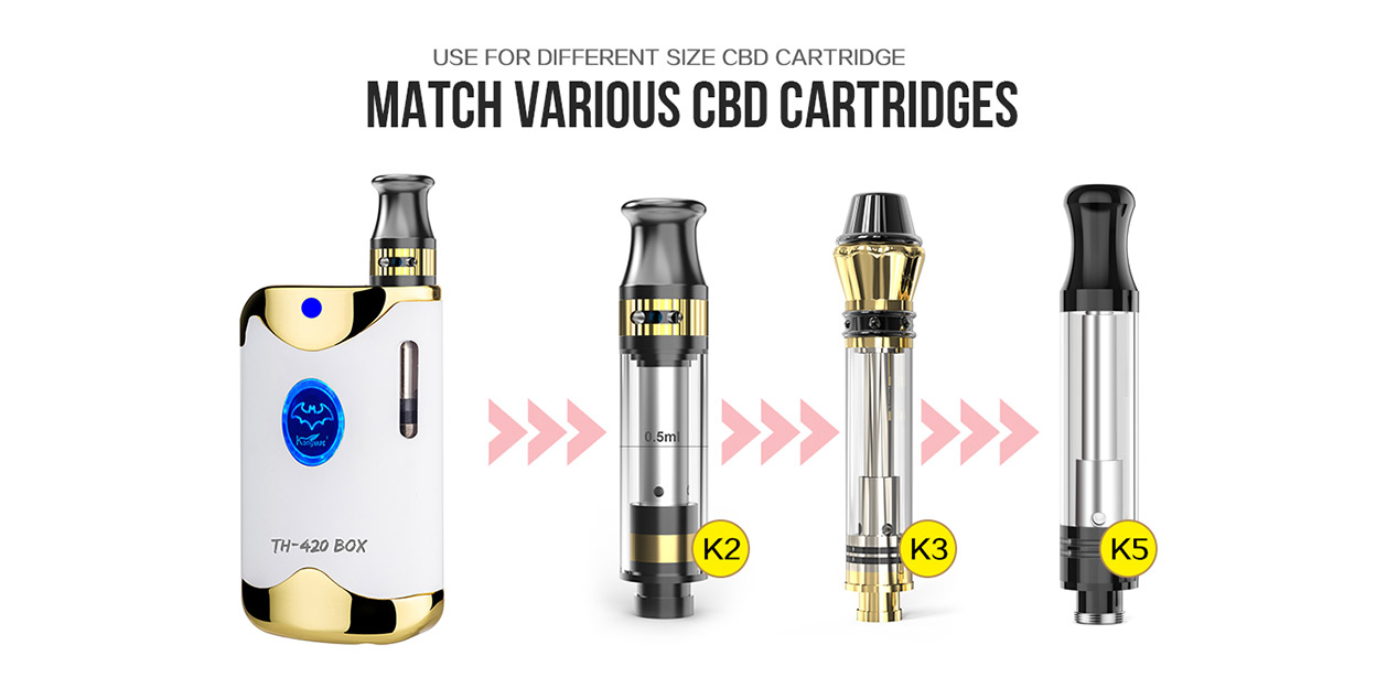 Kangvape TH-420 II CBD Kit