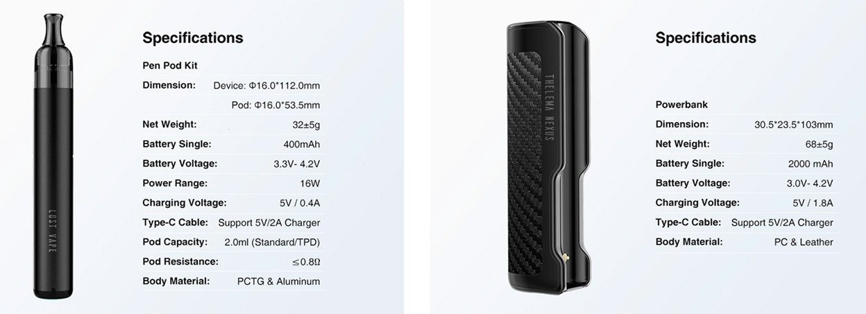 Lost Vape Thelema Nexus Pod Kit