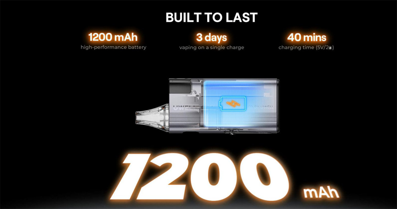 Uwell EM2 Pod System Kit