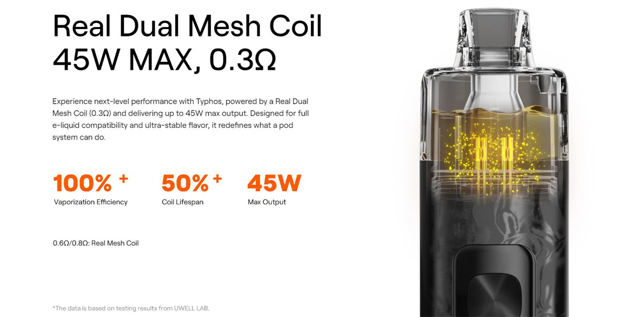 Uwell Typhos Kit
