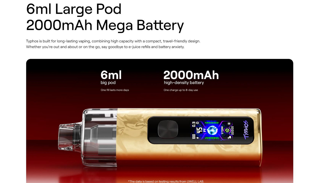 Uwell Typhos Kit