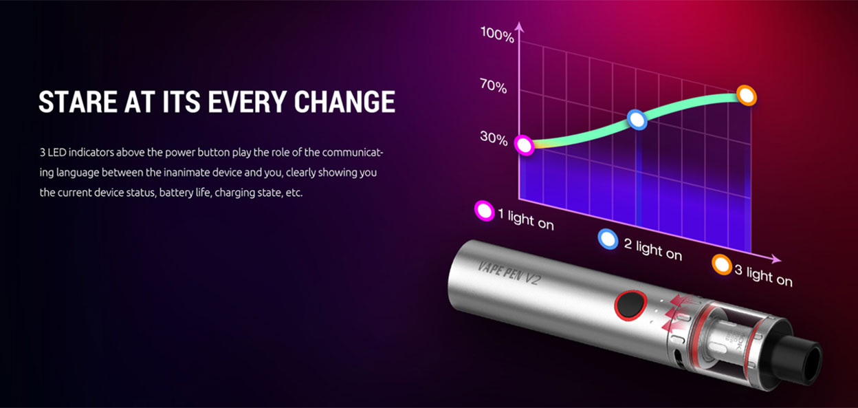 Smok Vape Pen V2 Kit