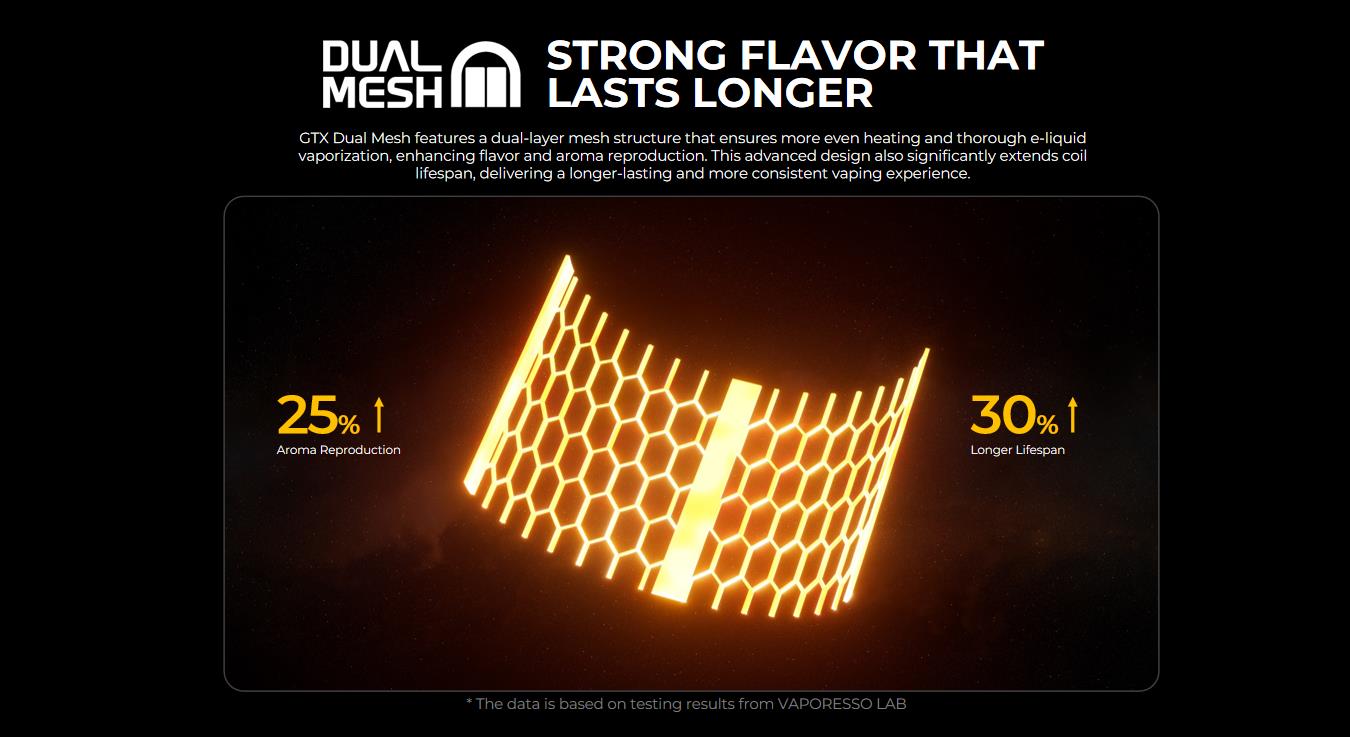 Vaporesso LUXE XR Max 2 Pod