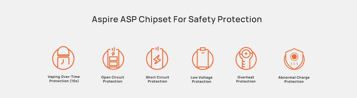 Aspire Veynom Air Kit