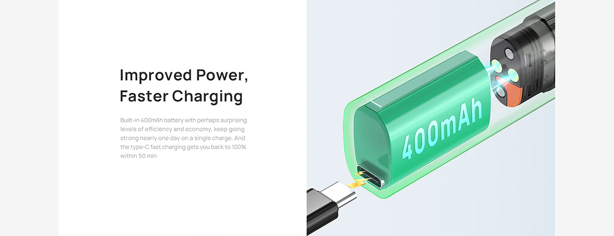 Aspire Vilter Fun Kit