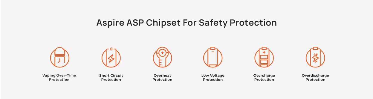 Aspire Vilter Fun Kit