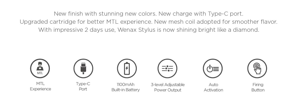 Geekvape Wenax S-C Kit