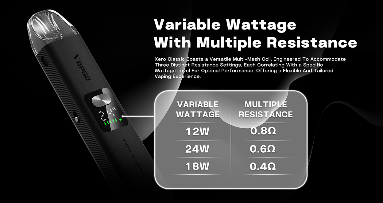 Vapgo Xero Classic Kit