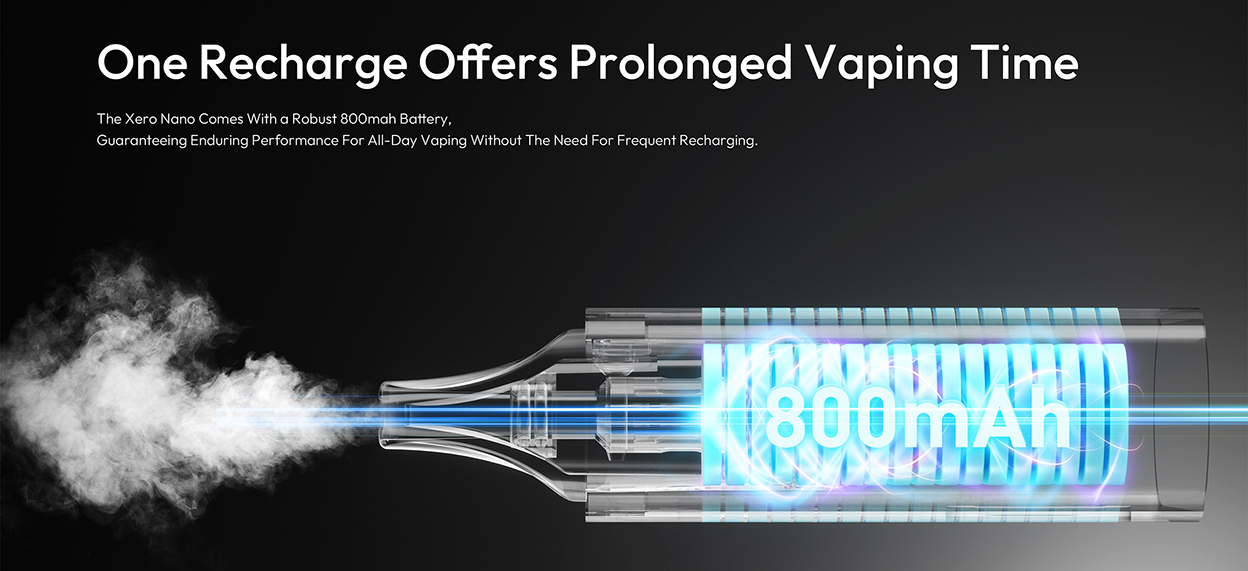 Vapgo Xero Nano Kit