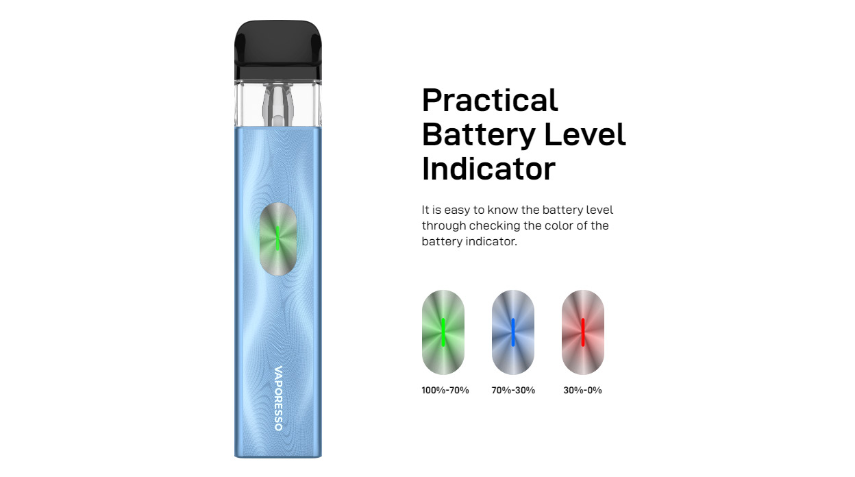 Vaporesso XROS 4 Mini Kit