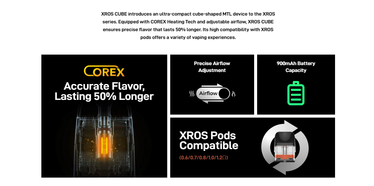 Vaporesso XROS CUBE Kit