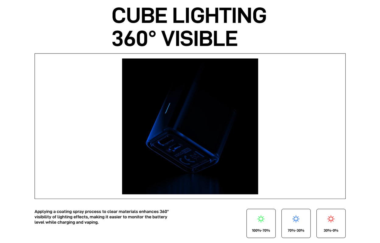 Vaporesso XROS CUBE Kit