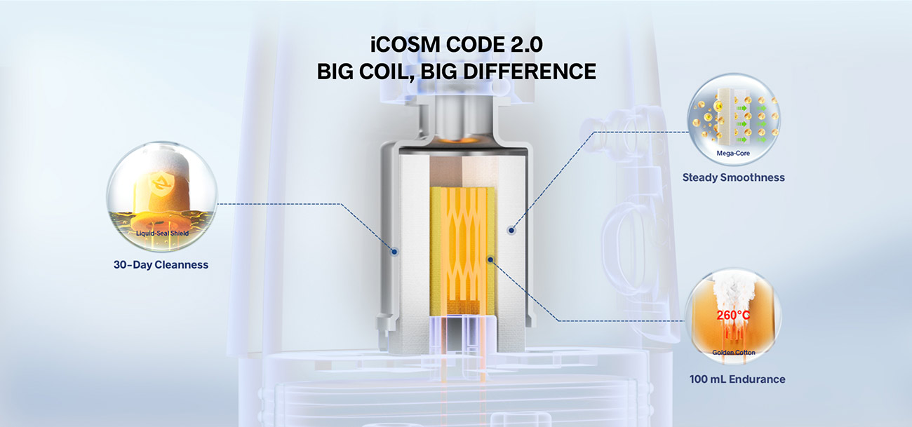 VOOPOO Argus G3 Mini