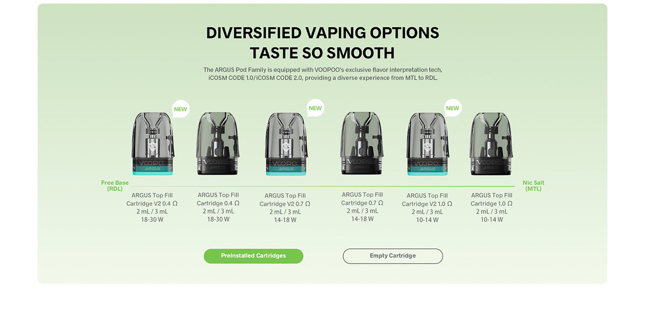 VOOPOO Argus G3 Mini