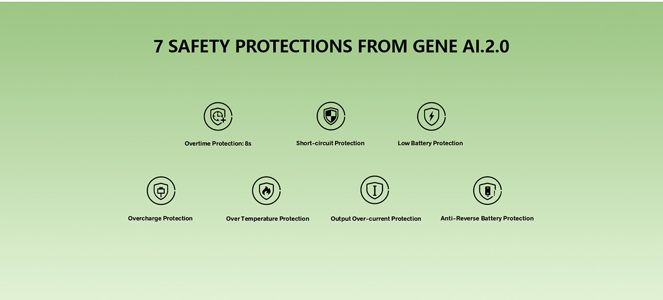 VOOPOO Argus G3 Mini