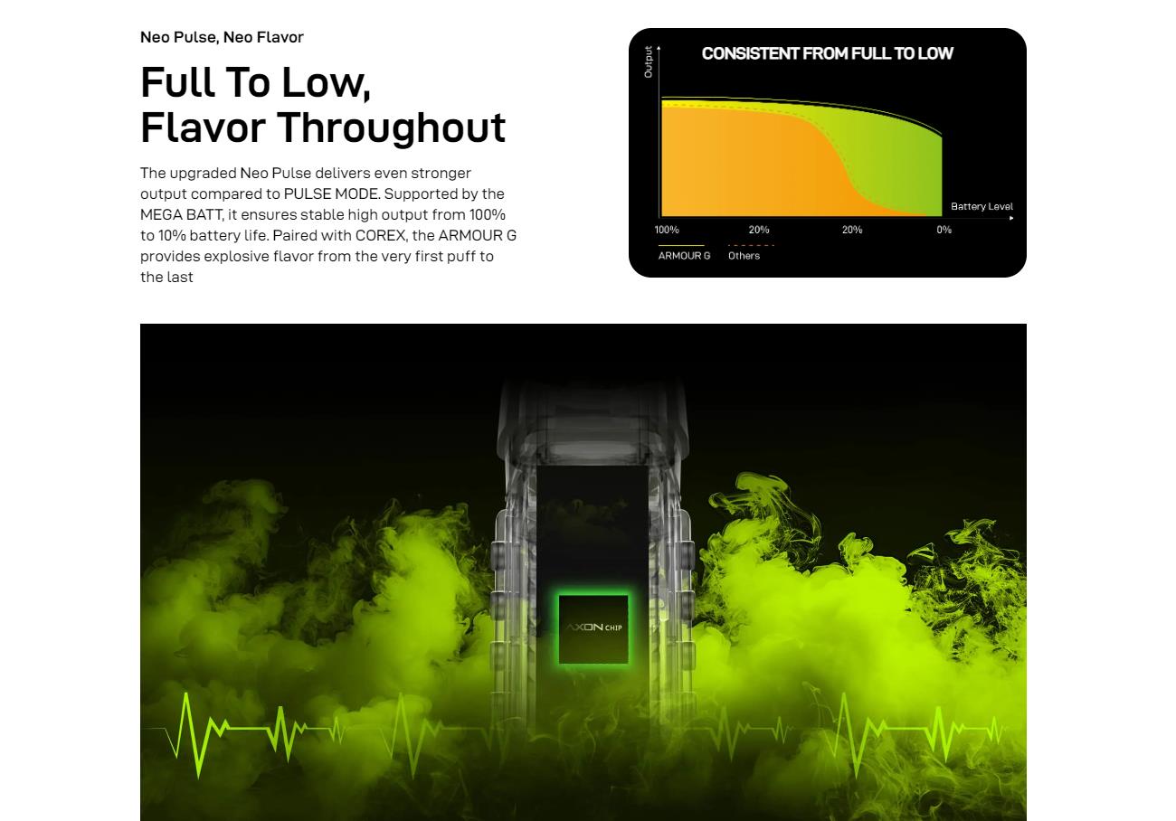 Vaporesso Armour G Pod Mod Kit