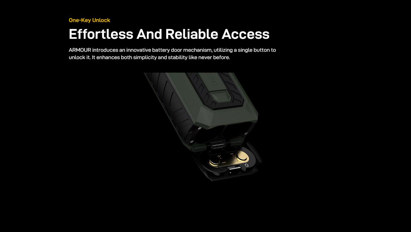 Vaporesso Armour S Kit