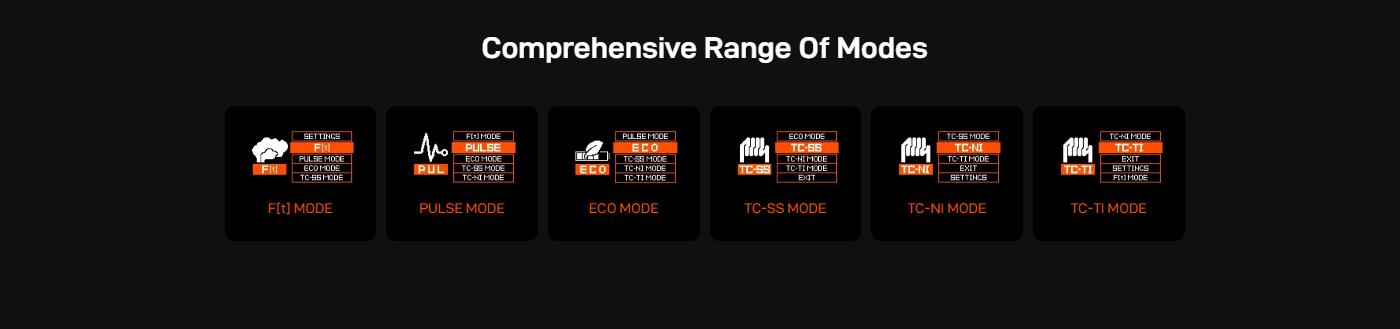 Vaporesso Armour S Kit