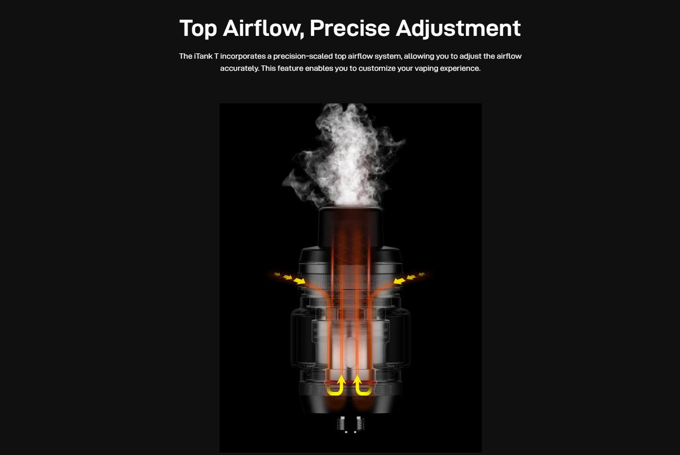 Vaporesso Armour S Kit