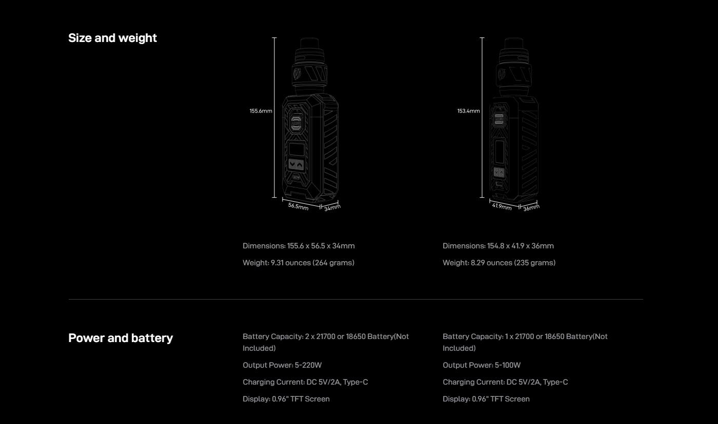 Vaporesso Armour S Kit