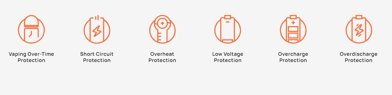 Aspire Favostix Mini Kit