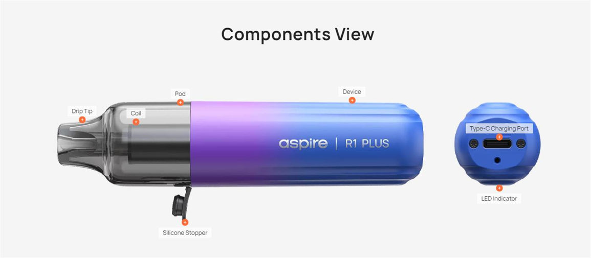 Aspire R1 Plus Pod Kit