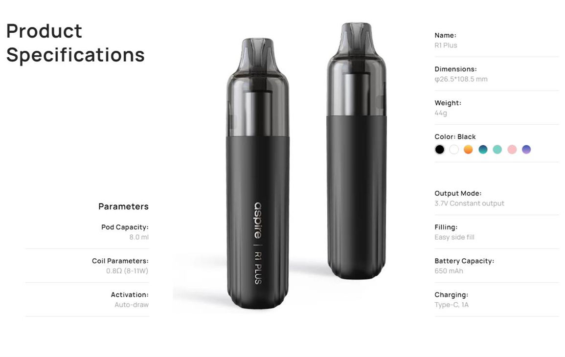 Aspire R1 Plus Pod Kit