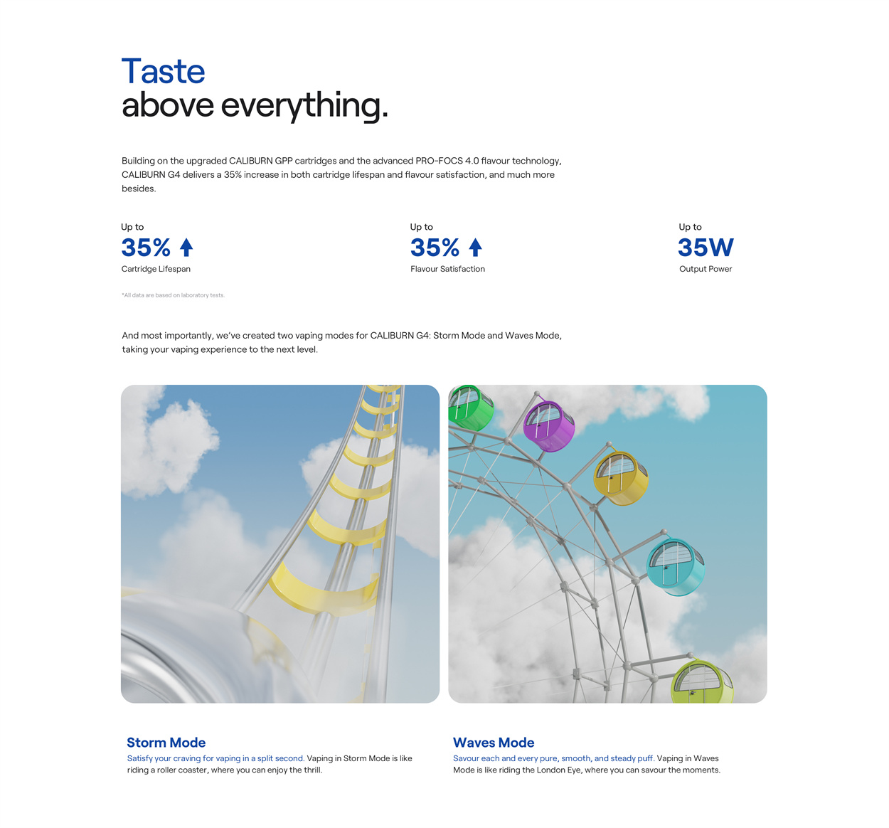 Uwell Caliburn G4 Pod