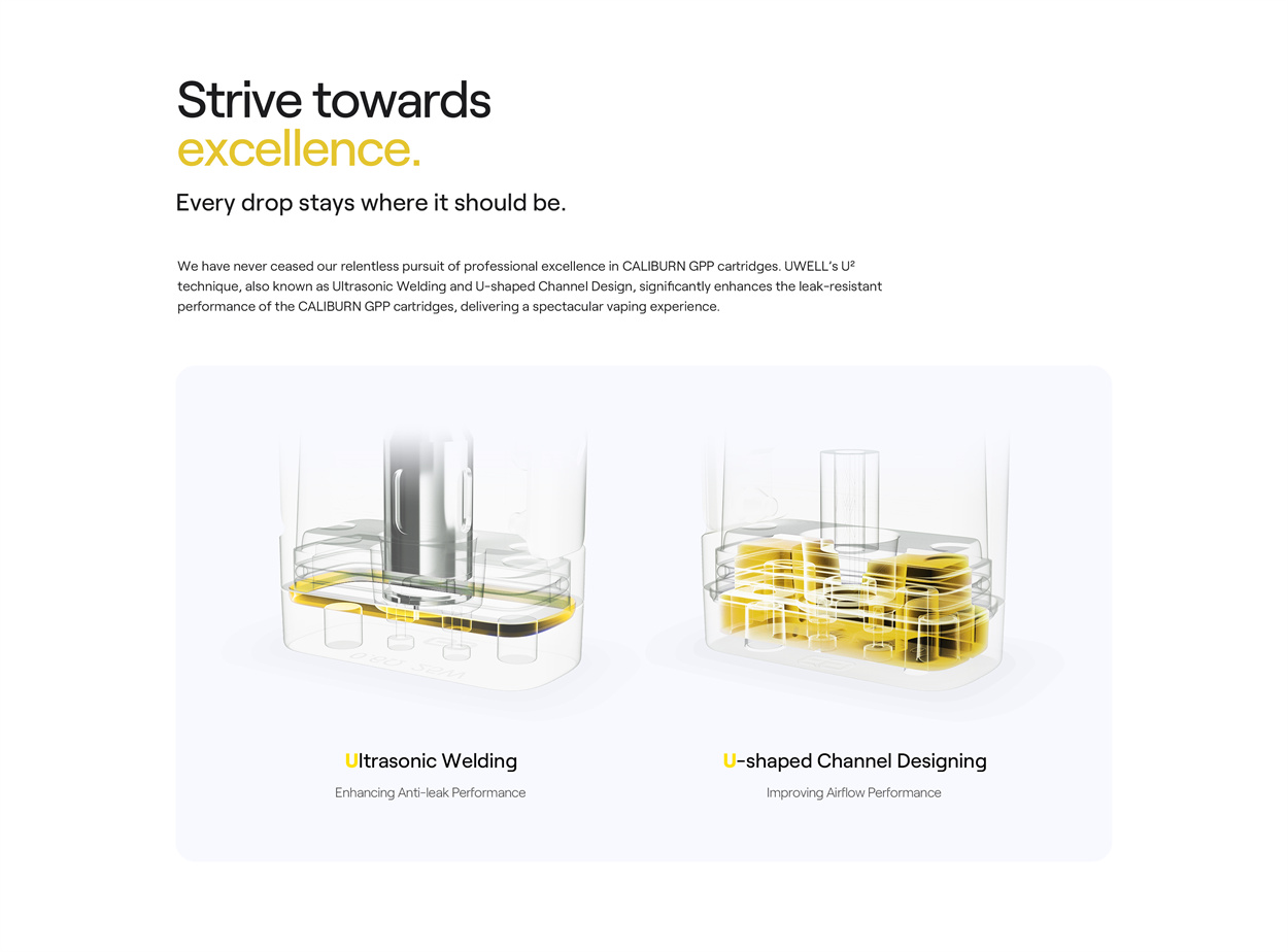 Uwell Caliburn G4 Pod