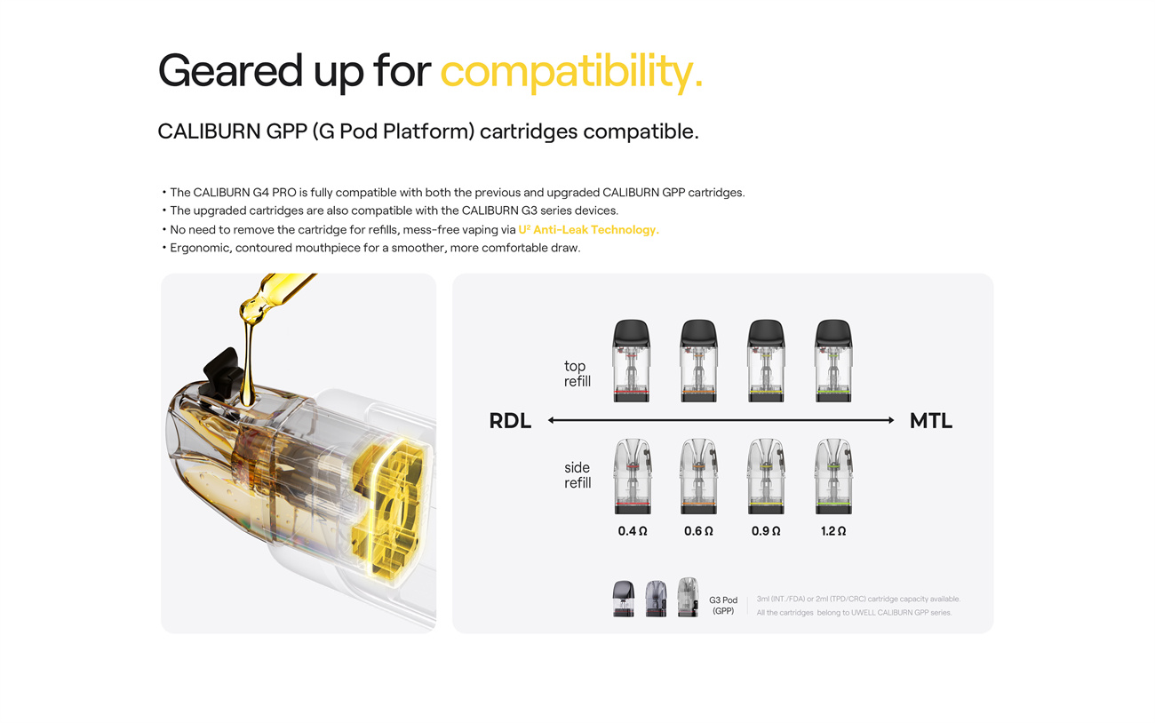 Uwell Caliburn G4 Pro Pod