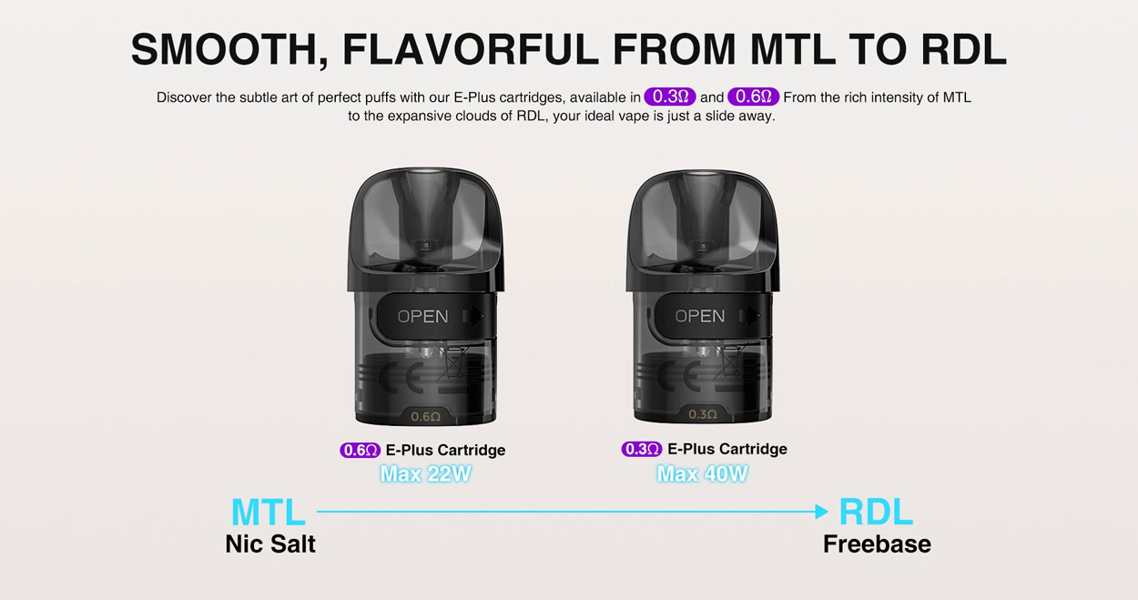 Lost Vape Centaurus E40 Max Pod Kit