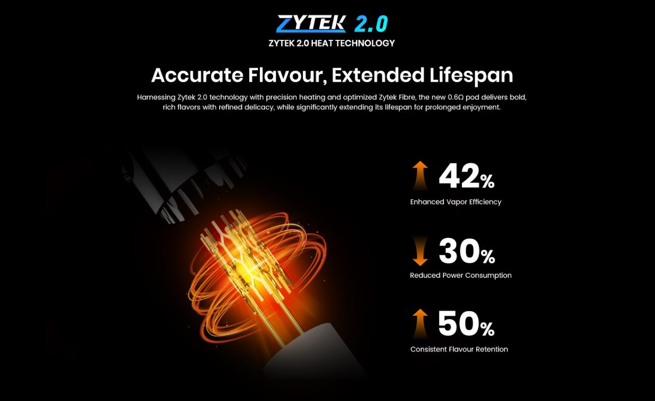 Dovpo Ayce Mini 2 Pod