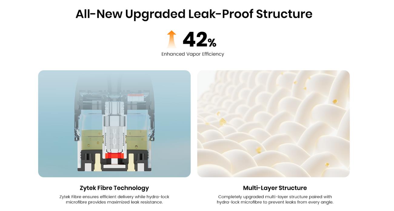 Dovpo Ayce Mini 2 Pod